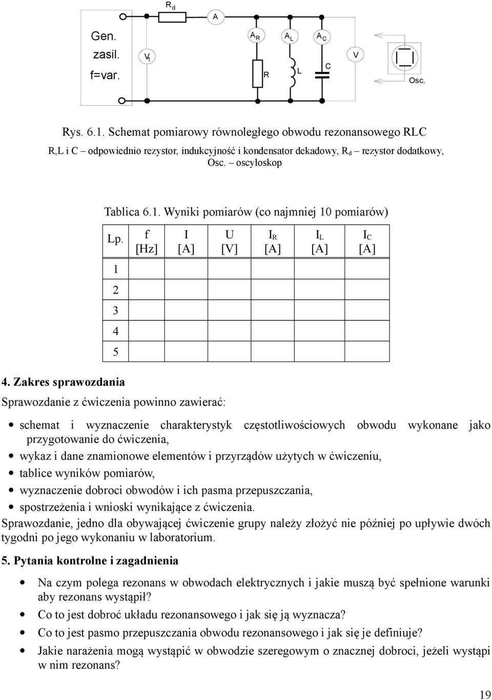 . Wyniki pomiarów (co najmniej 0 pomiarów) Lp. f [Hz] I U I R I L I C 4 5 4.