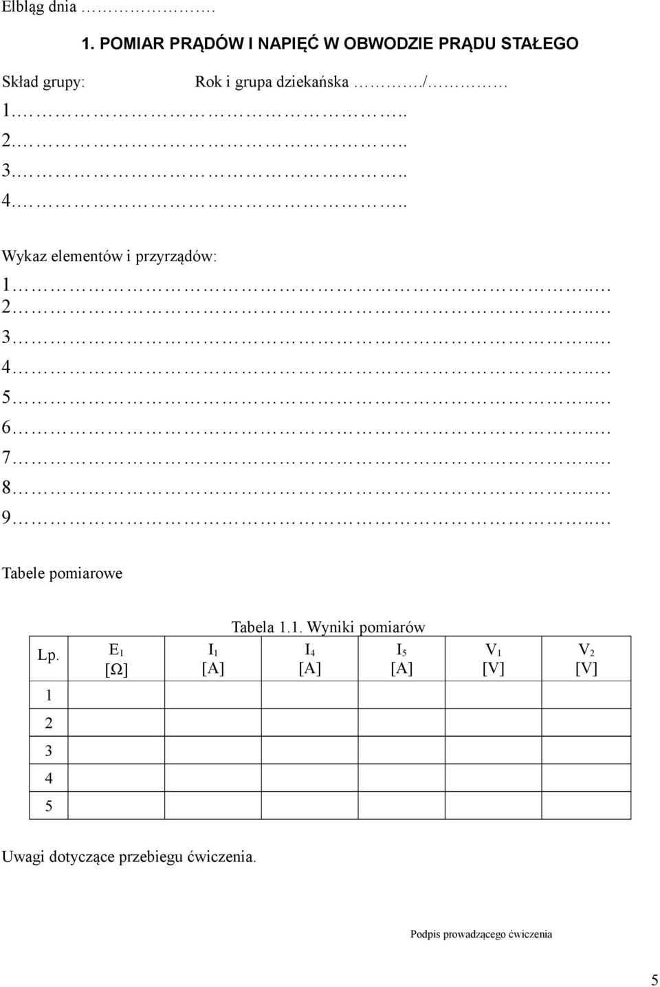 dziekańska./......... 4... Wykaz elementów i przyrządów:...... 4.. 5.. 6.. 7.