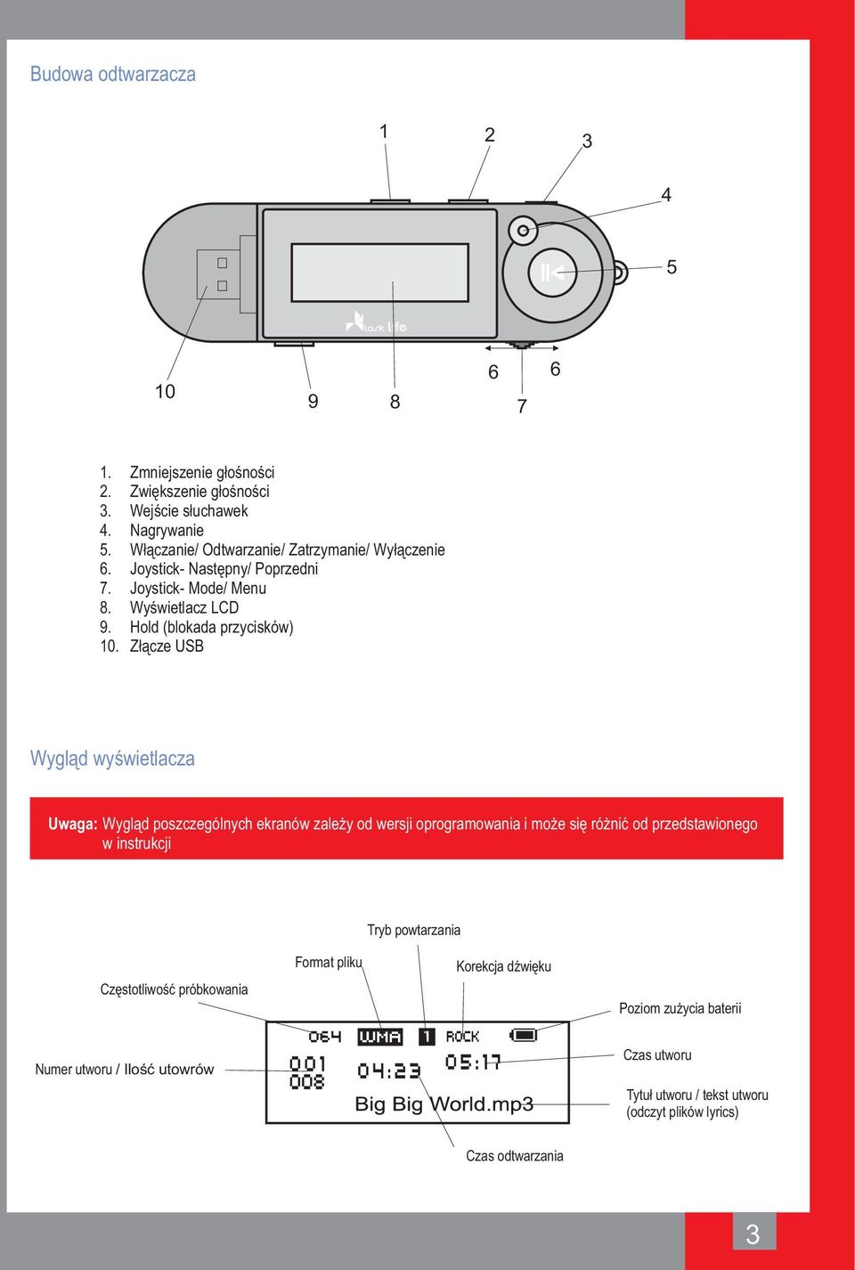 Złącze USB Wygląd wyświetlacza Wygląd poszczególnych ekranów zależy od wersji oprogramowania i może się różnić od przedstawionego w instrukcji Tryb powtarzania
