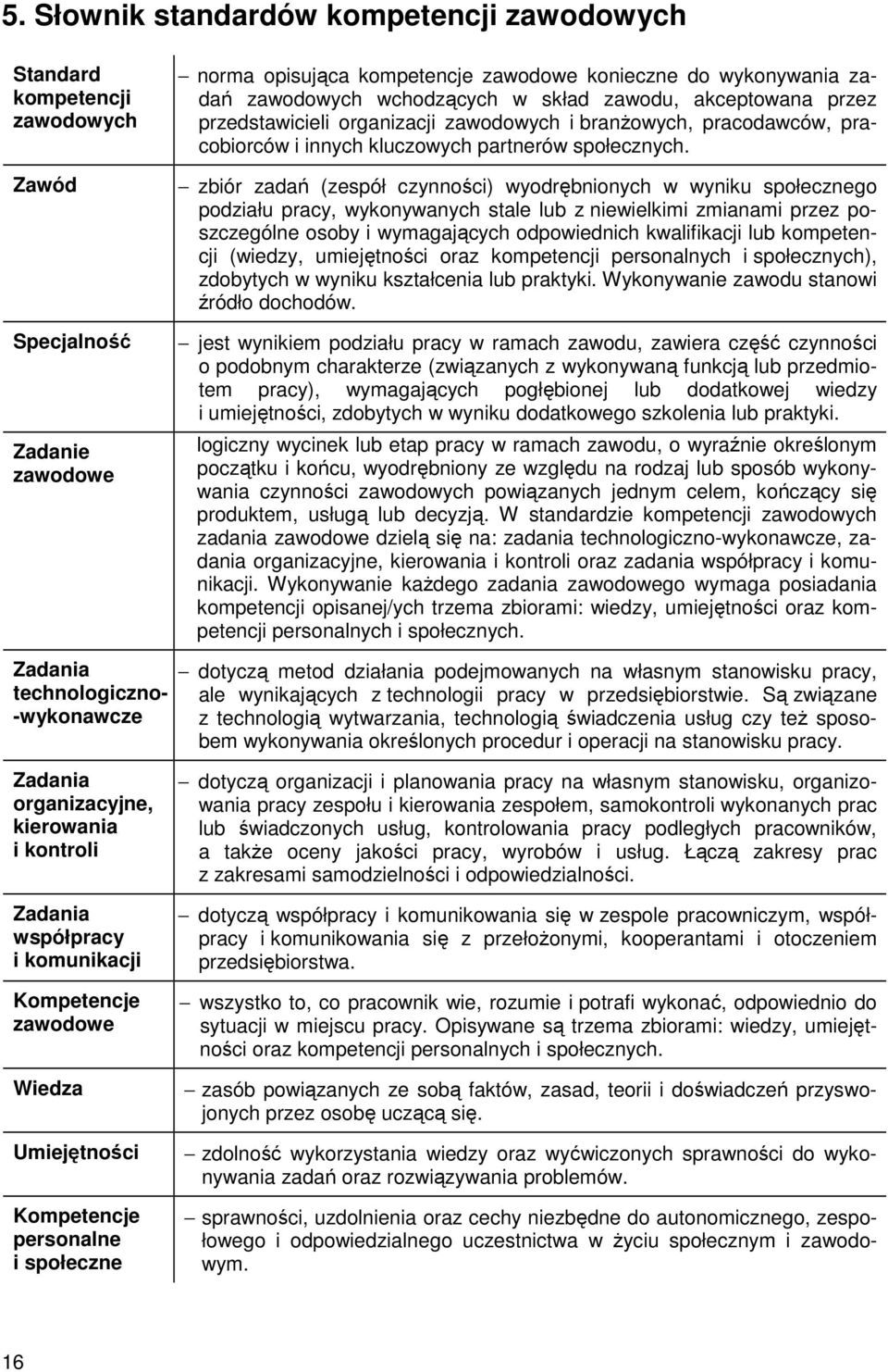 zbiór zadań (zespół czynności) wyodrębnionych w wyniku społecznego podziału pracy, wykonywanych stale lub z niewielkimi zmianami przez poszczególne osoby i wymagających odpowiednich kwalifikacji lub