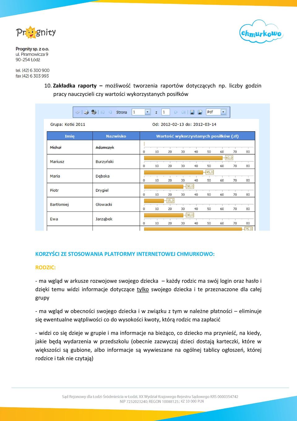 swój login oraz hasło i dzięki temu widzi informacje dotyczące tylko swojego dziecka i te przeznaczone dla całej grupy - ma wgląd w obecności swojego dziecka i w związku z tym w należne płatności