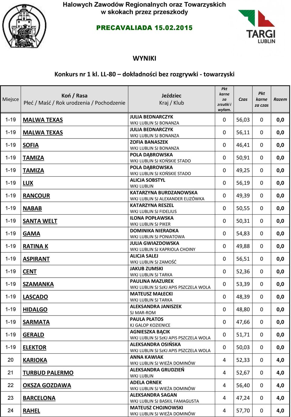 1-19 NABAB 1-19 SANTA WELT 1-19 GAMA 1-19 RATINA K 1-19 ASPIRANT 1-19 CENT 1-19 SZAMANKA 1-19 LASCADO 1-19 HIDALGO 1-19 SARMATA 1-19 GERALD 1-19 ELEKTOR 20 KARIOKA 21 TURBUD PALERMO 22 OKSZA GOZDAWA