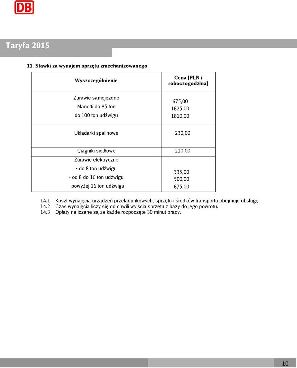 udźwigu - powyżej 16 ton udźwigu 5,00 500,00 675,00 14.