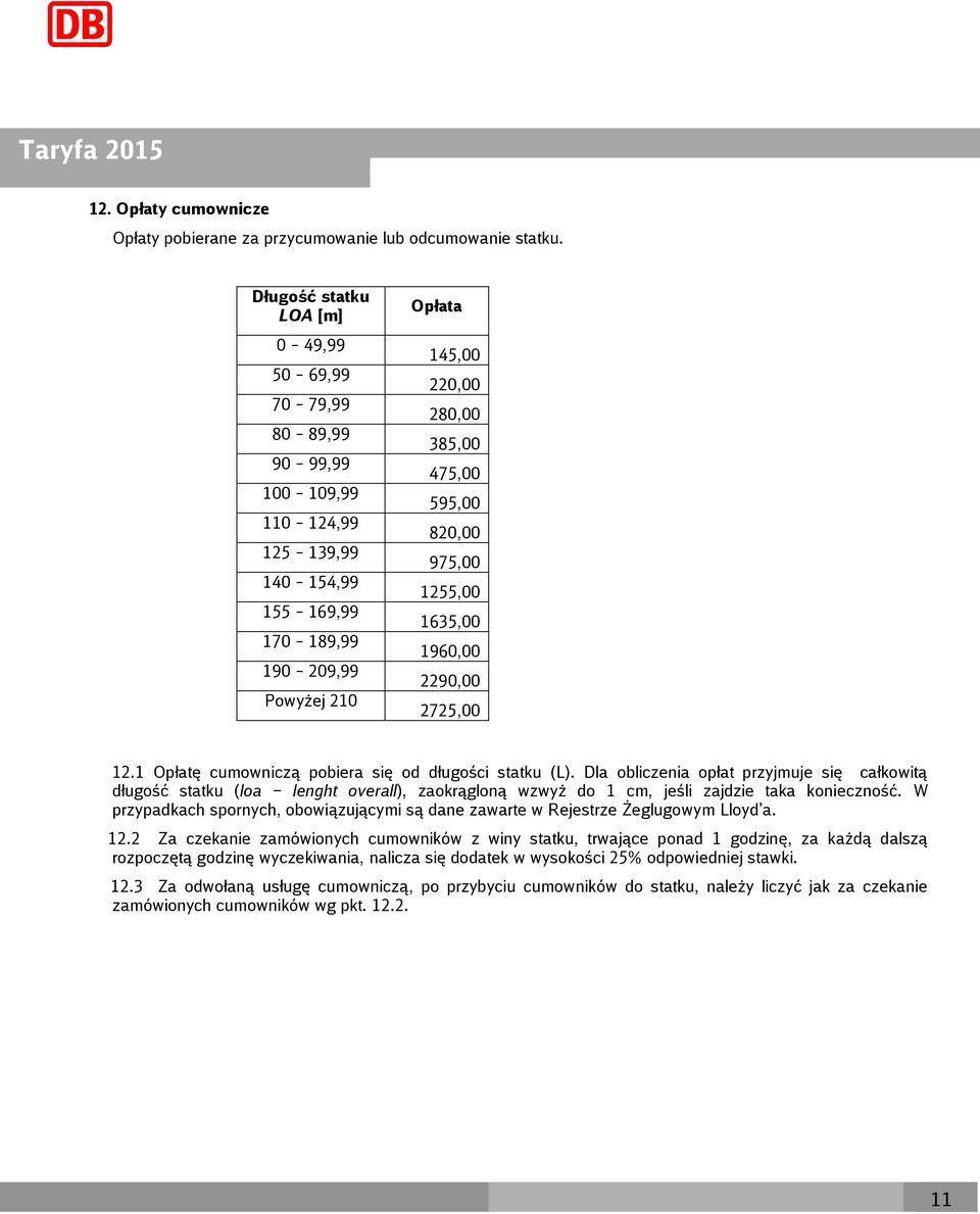 820,00 975,00 55,00 165,00 1960,00 2290,00 2725,00.1 Opłatę cumowniczą pobiera się od długości statku (L).