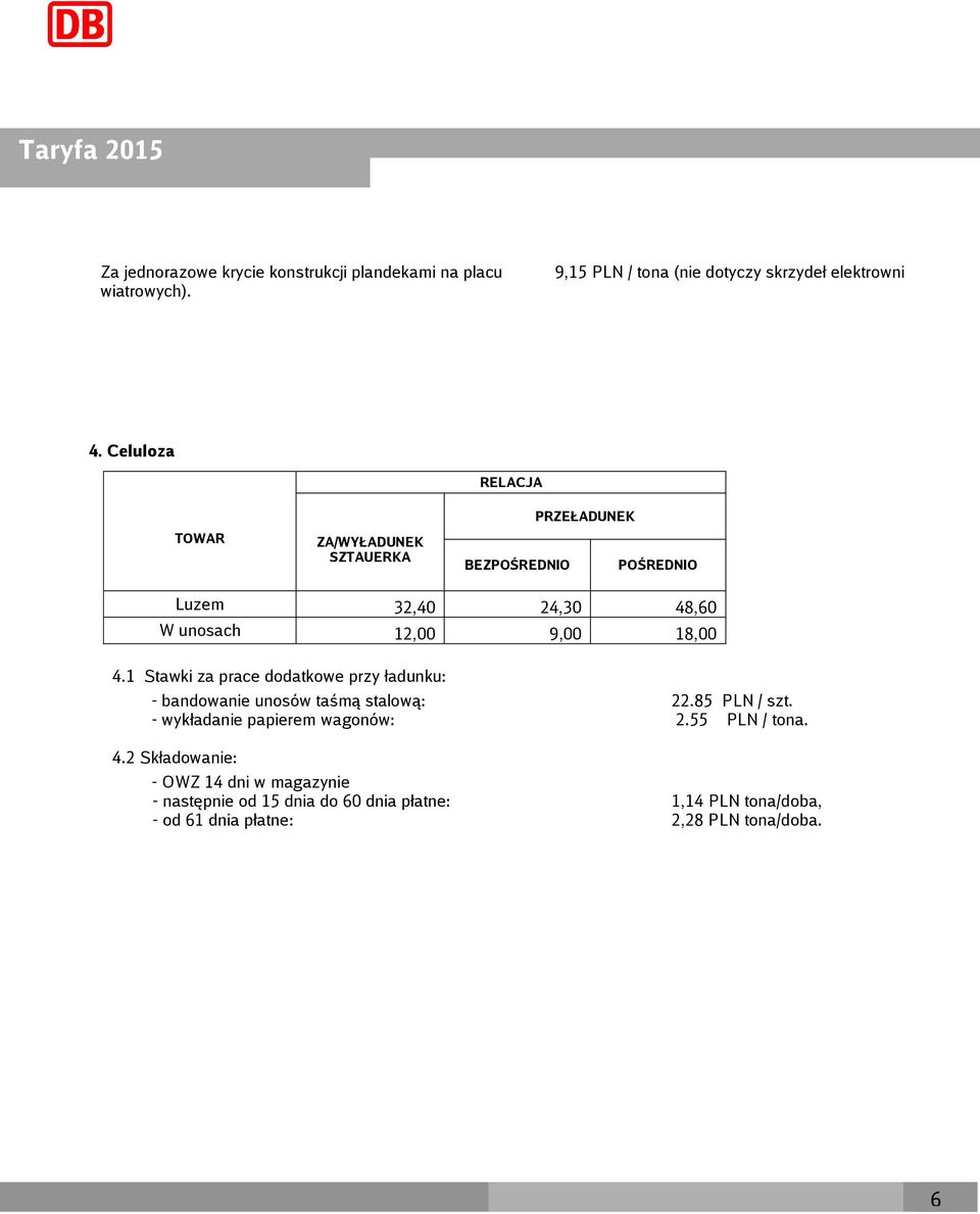 1 Stawki za prace dodatkowe przy ładunku: - bandowanie unosów taśmą stalową: 22.85 PLN / szt.