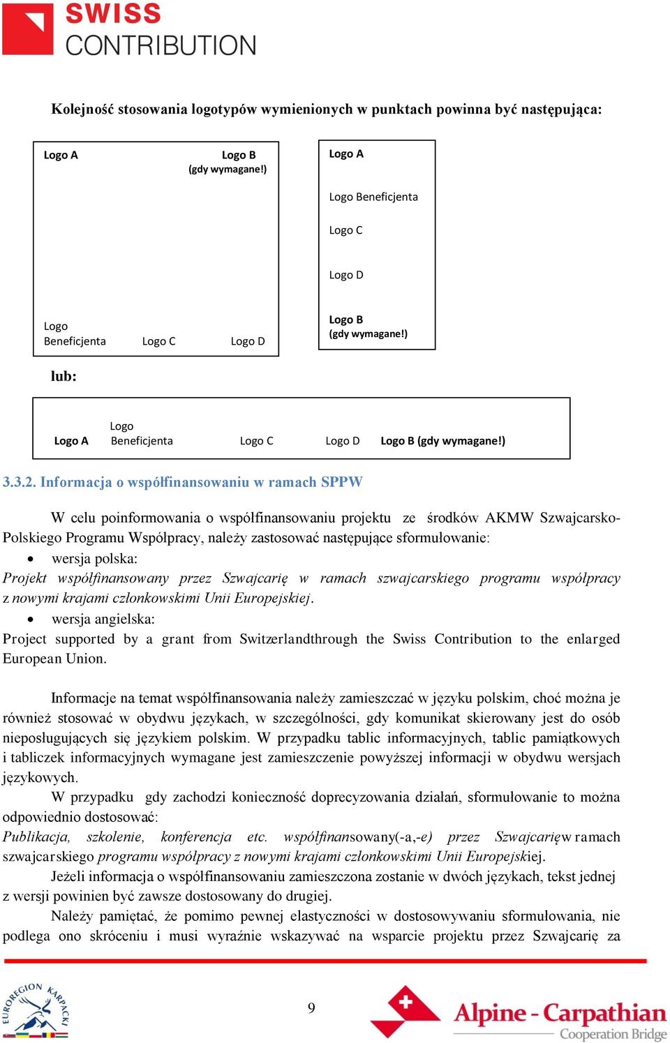 Informacja o współfinansowaniu w ramach SPPW W celu poinformowania o współfinansowaniu projektu ze środków AKMW Szwajcarsko- Polskiego Programu Współpracy, należy zastosować następujące