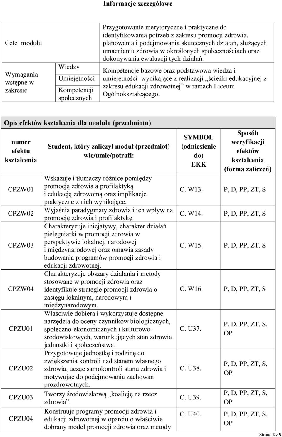 Kompetencje bazowe oraz podstawowa wiedza i umiejętności wynikające z realizacji ścieżki edukacyjnej z zakresu edukacji zdrowotnej w ramach Liceum Ogólnokształcącego.