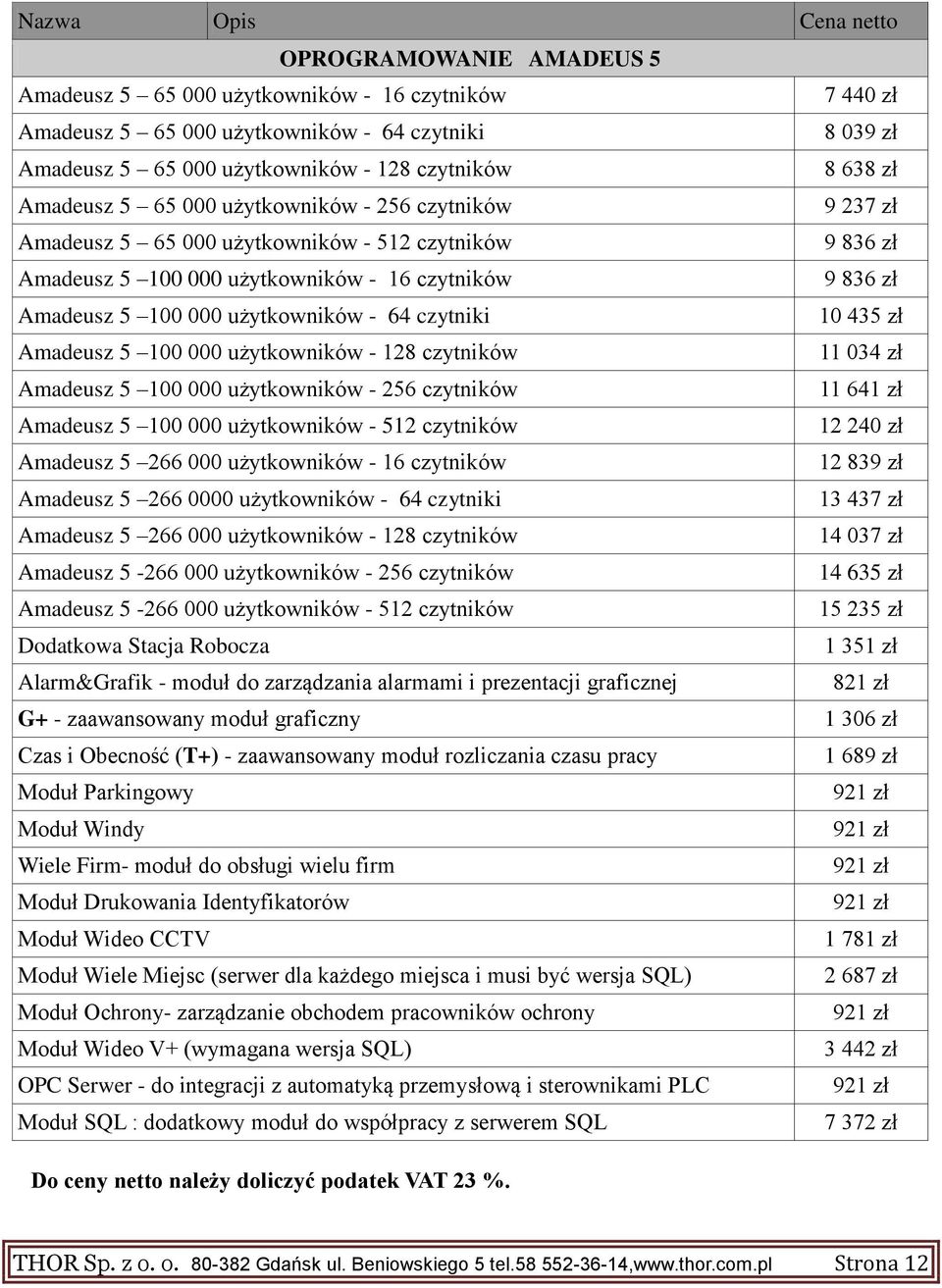 100 000 użytkowników - 64 czytniki 10 435 zł Amadeusz 5 100 000 użytkowników - 128 czytników 11 034 zł Amadeusz 5 100 000 użytkowników - 256 czytników 11 641 zł Amadeusz 5 100 000 użytkowników - 512