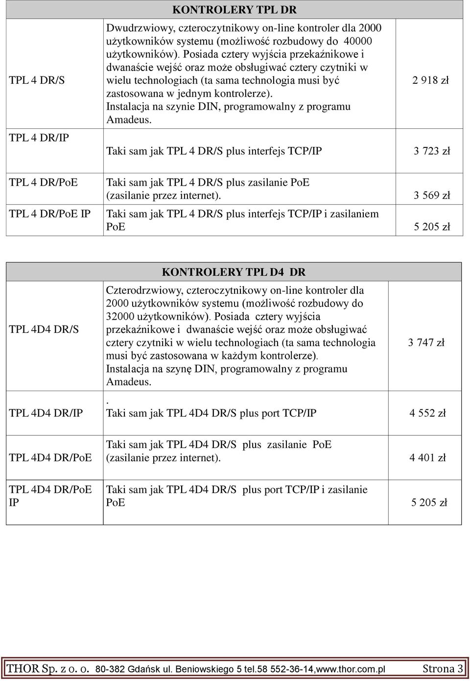 Instalacja na szynie DIN, programowalny z programu Amadeus.