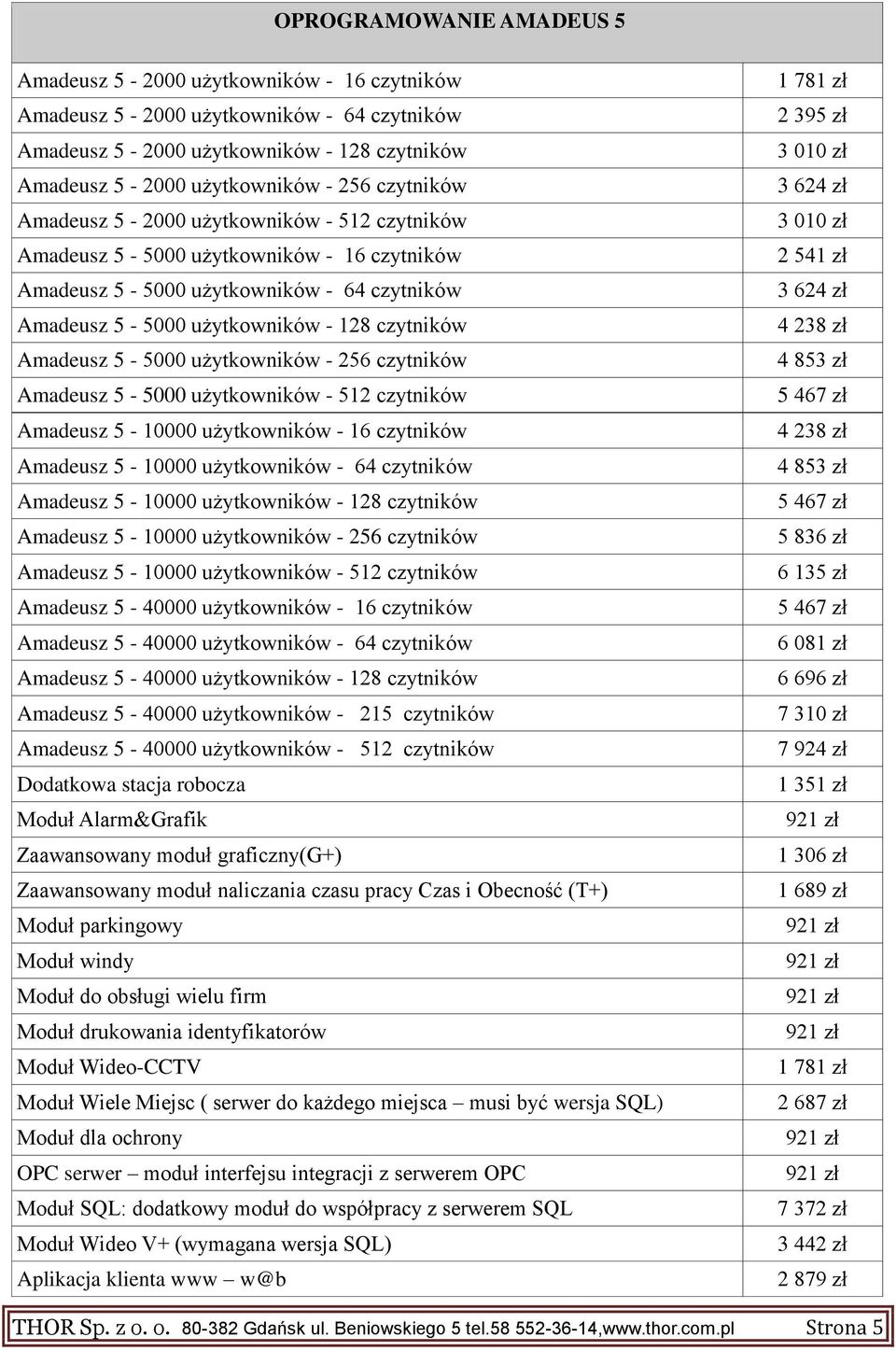 5-5000 użytkowników - 256 czytników Amadeusz 5-5000 użytkowników - 512 czytników Amadeusz 5-10000 użytkowników - 16 czytników Amadeusz 5-10000 użytkowników - 64 czytników Amadeusz 5-10000