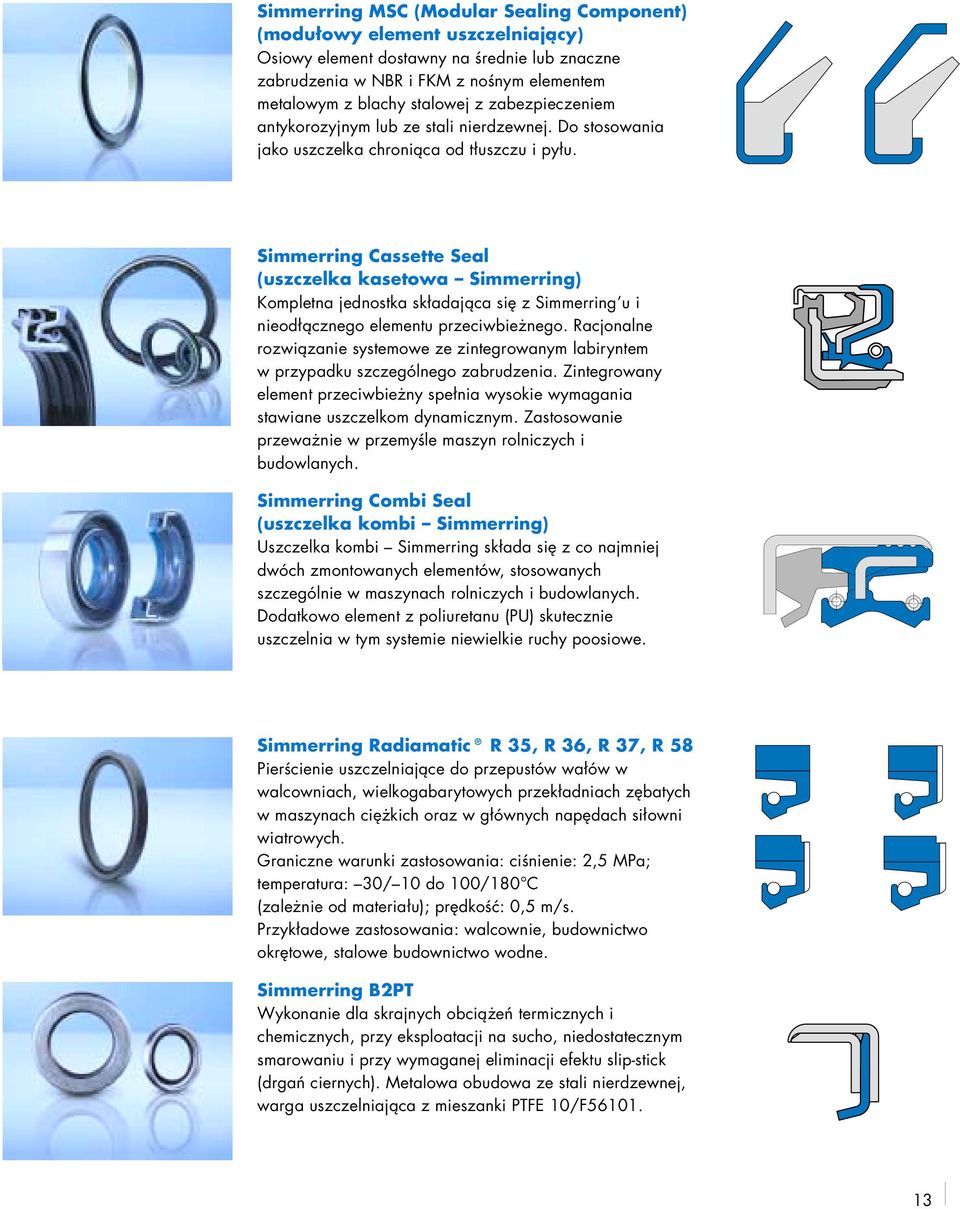 Simmerring Cassette Seal (uszczelka kasetowa Simmerring) Kompletna jednostka składająca się z Simmerring u i nieodłącznego elementu przeciwbieżnego.