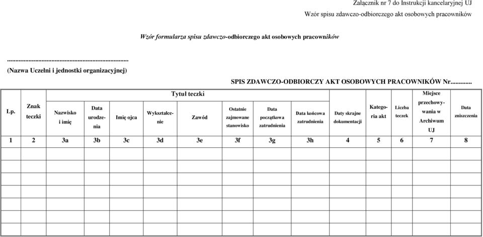 .. Tytuł teczki Znak Ostatnie Nazwisko Wykształcenie zatrudnienia dokumentacji końcowa Daty skrajne teczki urodze- Imię ojca Zawód zajmowane