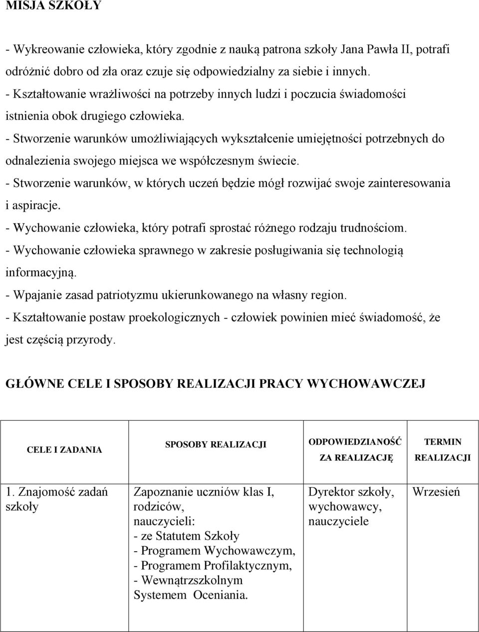 - Stworzenie warunków umożliwiających wykształcenie umiejętności potrzebnych do odnalezienia swojego miejsca we współczesnym świecie.