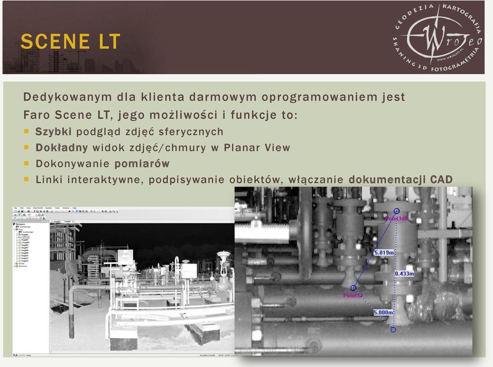 sferycznych Dokładny widok zdjęć/chmury w Planar View Dokonywanie