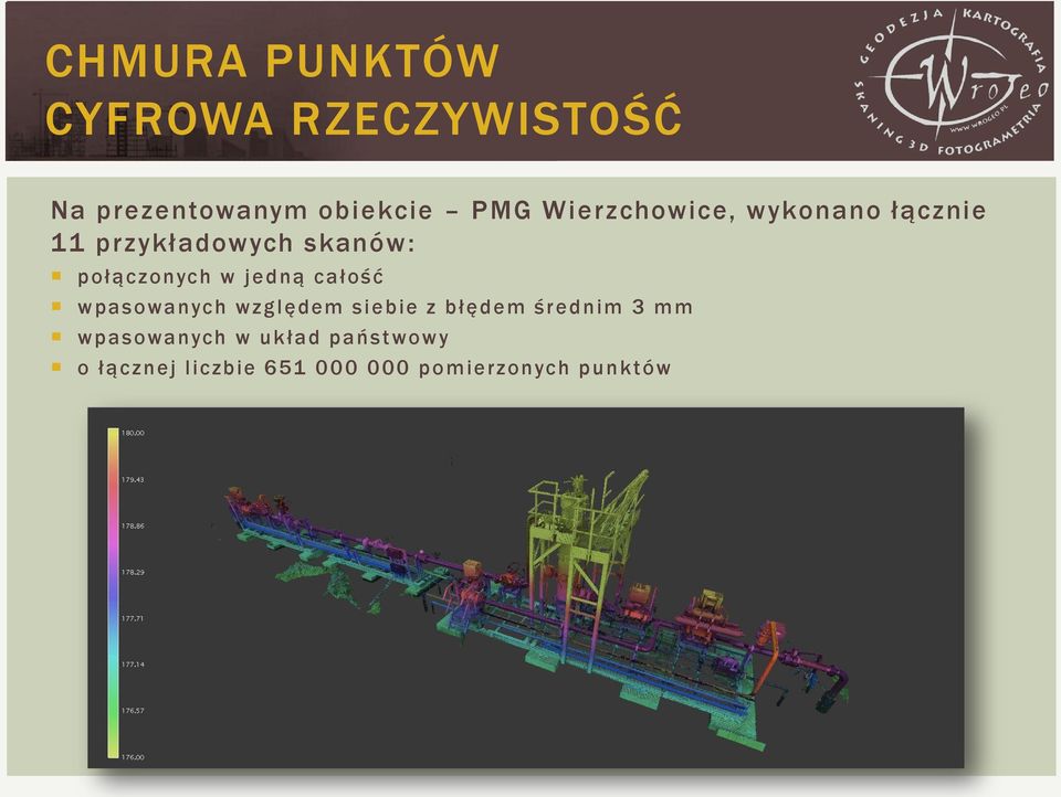 jedną całość wpasowanych względem siebie z błędem średnim 3 mm