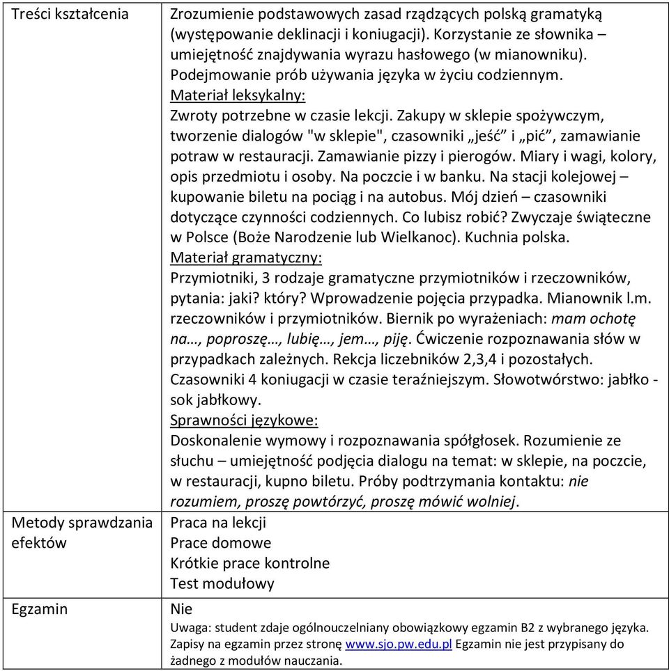 Zakupy w sklepie spożywczym, tworzenie dialogów "w sklepie", czasowniki jeść i pić, zamawianie potraw w restauracji. Zamawianie pizzy i pierogów. Miary i wagi, kolory, opis przedmiotu i osoby.