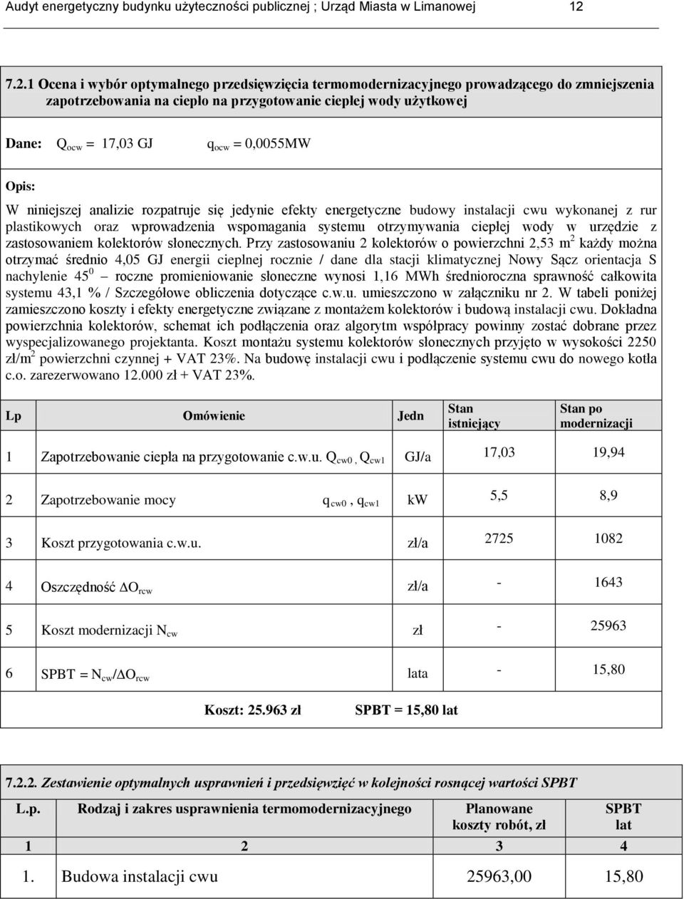 0,0055MW Opis: W niniejszej analizie rozpatruje się jedynie efekty energetyczne budowy instalacji cwu wykonanej z rur plastikowych oraz wprowadzenia wspomagania systemu otrzymywania ciepłej wody w