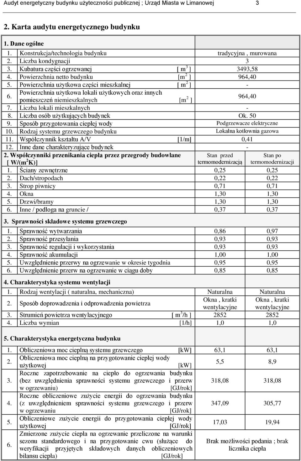 Powierzchnia użytkowa lokali użytkowych oraz innych pomieszczeń niemieszkalnych [m 2 ] 964,40 7. Liczba lokali mieszkalnych - 8. Liczba osób użytkujących budynek Ok. 50 9.