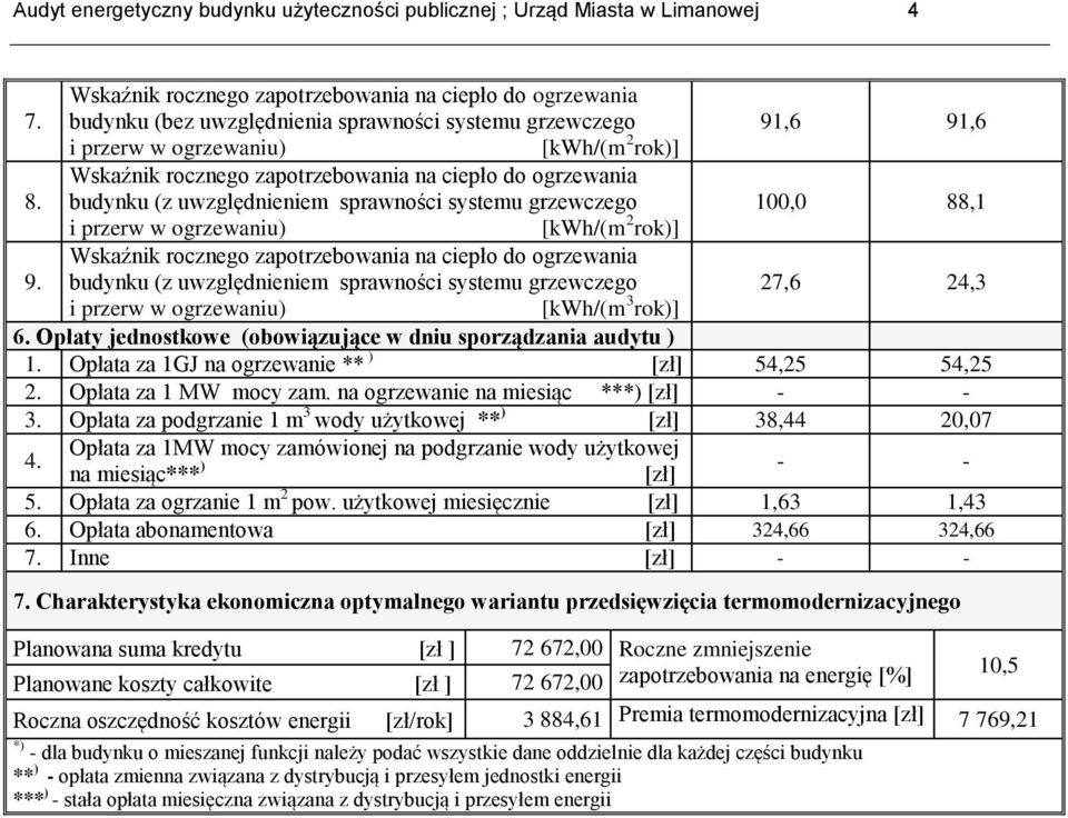 Wskaźnik rocznego zapotrzebowania na ciepło do ogrzewania budynku (z uwzględnieniem sprawności systemu grzewczego 100,0 88,1 i przerw w ogrzewaniu) [kwh/(m 2 rok)] 9.