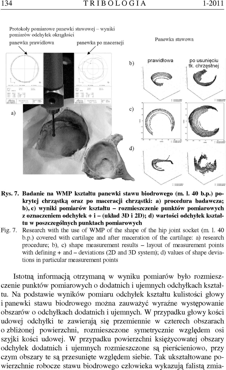 ) pokrytej chrząstką oraz po maceracji chrząstki: a) procedura badawcza; b), c) wyniki pomiarów kształtu rozmieszczenie punktów pomiarowych z oznaczeniem odchyłek + i (układ 3D i 2D); d) wartości