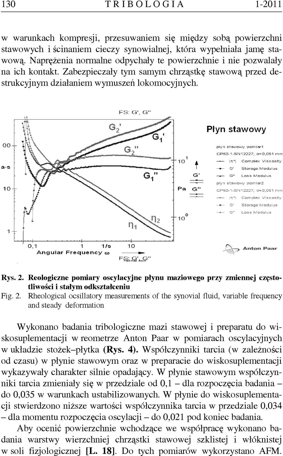 Reologiczne pomiary oscylacyjne płynu maziowego przy zmiennej częstotliwości i stałym odkształceniu Fig. 2.
