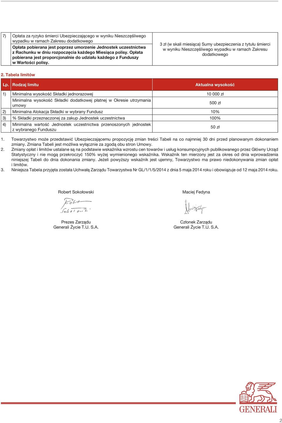 3 zł (w skali miesiąca) Sumy ubezpieczenia z tytułu śmierci w wyniku Nieszczęśliwego wypadku w ramach Zakresu dodatkowego 2. Tabela limitów Lp.