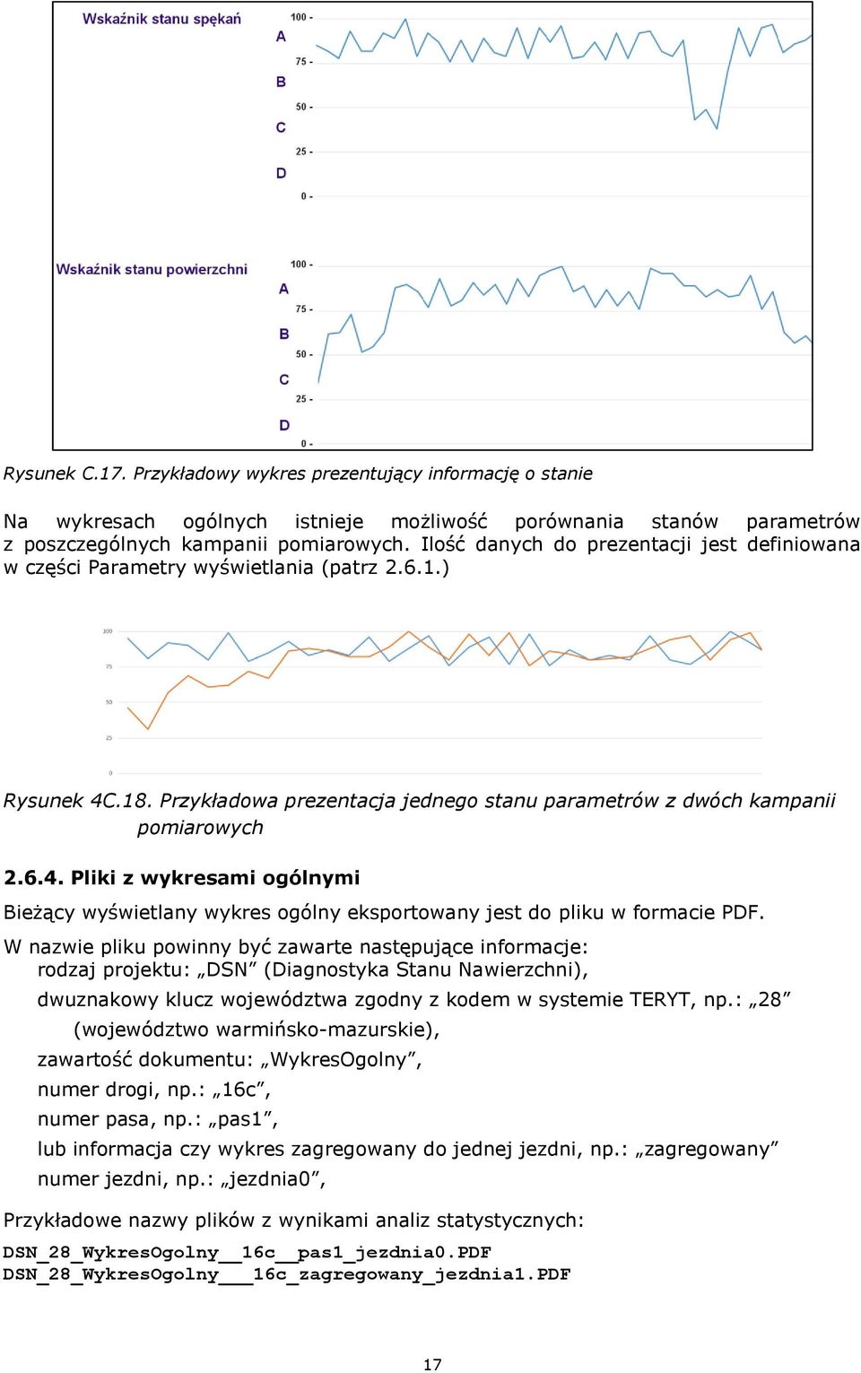.18. Przykładowa prezentacja jednego stanu parametrów z dwóch kampanii pomiarowych 2.6.4. Pliki z wykresami ogólnymi Bieżący wyświetlany wykres ogólny eksportowany jest do pliku w formacie PDF.