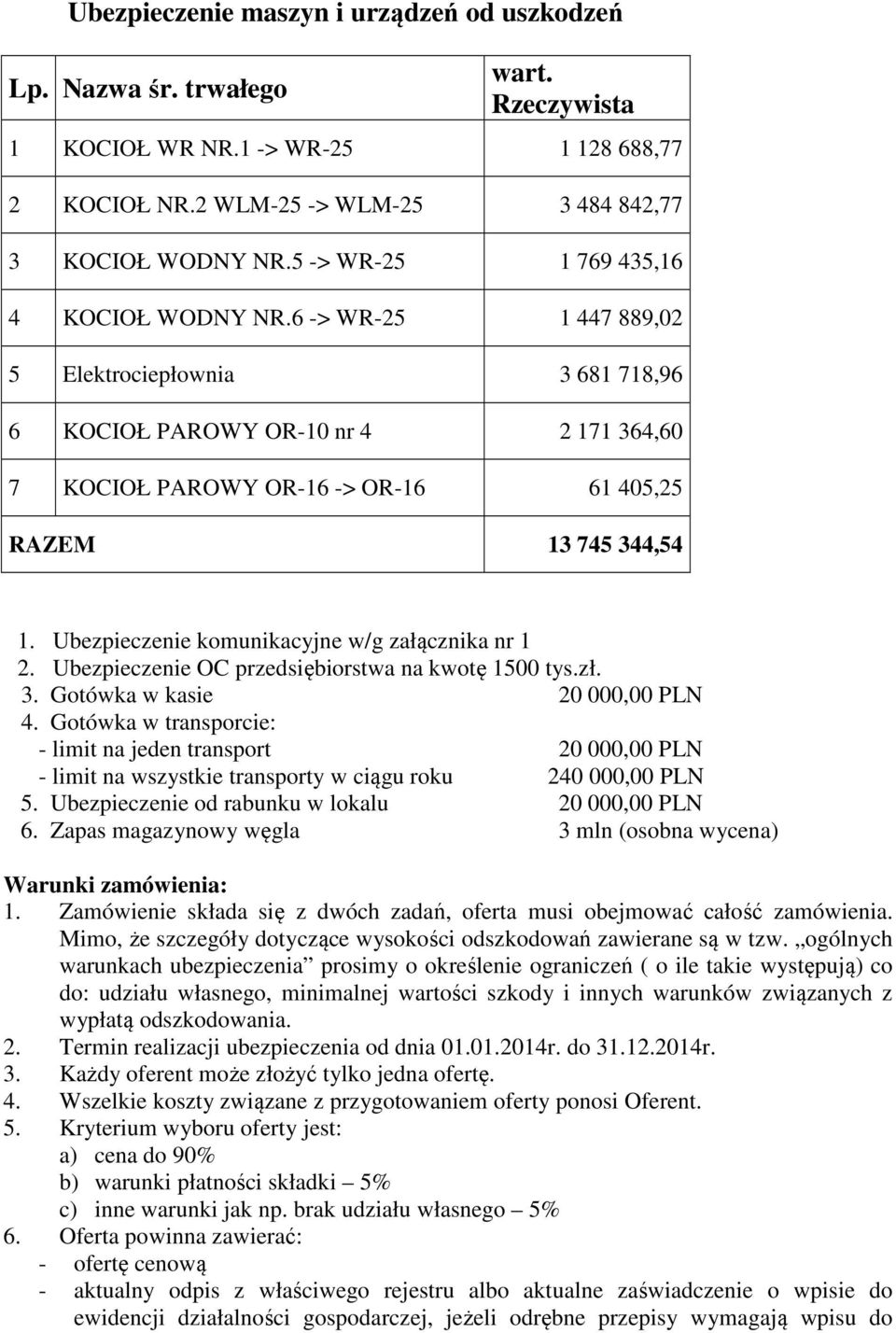 6 -> WR-25 1 447 889,02 5 Elektrociepłownia 3 681 718,96 6 KOCIOŁ PAROWY OR-10 nr 4 2 171 364,60 7 KOCIOŁ PAROWY OR-16 -> OR-16 61 405,25 RAZEM 13 745 344,54 1.