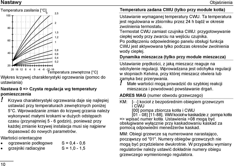 Wprowadzanie zmian do krzywej grzania należy wykonywać małymi krokami w dużych odstępach czasu (przynajmniej 5-6 godzin), ponieważ przy każdej zmianie krzywej instalacja musi się najpierw dopasować