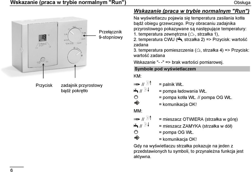 temperatura pomieszczenia (R, strzałka 4) => Przycisk: wartość zadana Wskazanie "- -" => brak wartości pomiarowej.