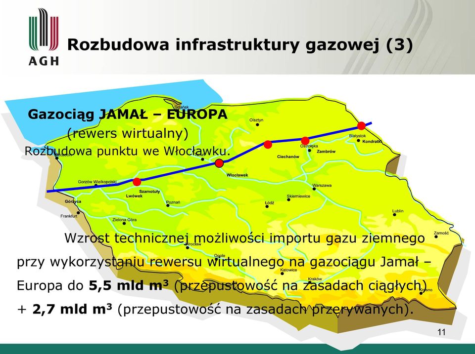 Wzrost technicznej możliwości importu gazu ziemnego przy wykorzystaniu rewersu