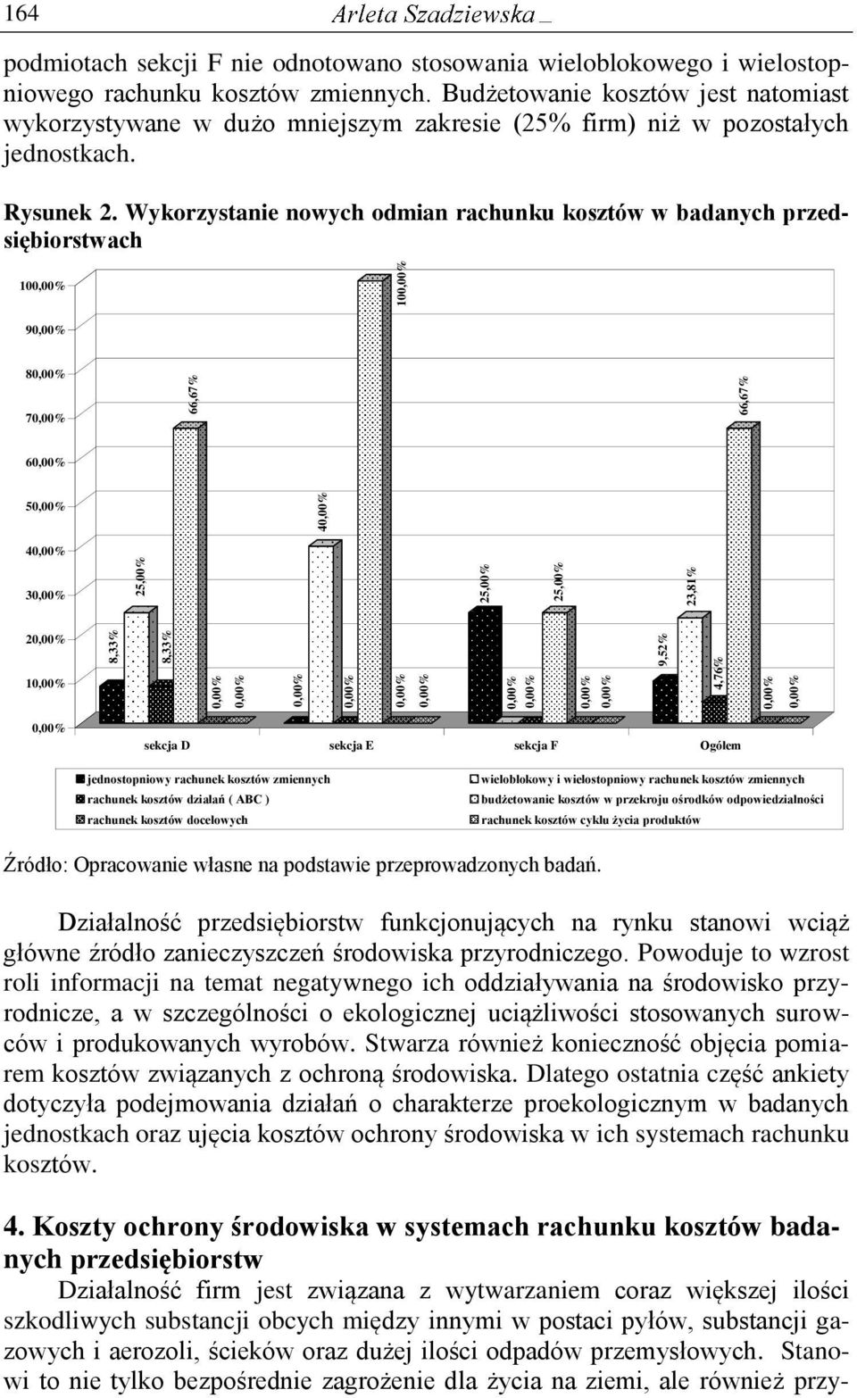 Wykorzystanie nowych odmian rachunku kosztów w badanych przedsiębiorstwach 10 9 8 7 6 5 4 3 2 1 sekcja D sekcja E sekcja F Ogółem jednostopniowy rachunek kosztów zmiennych rachunek kosztów działań (