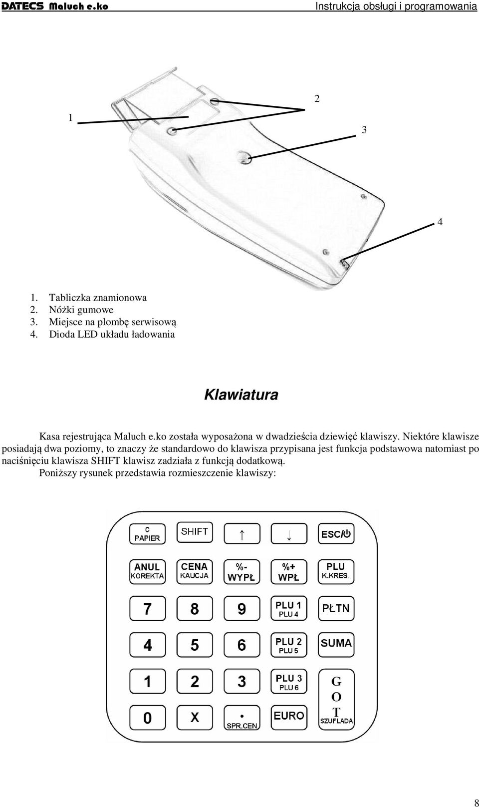 ko została wyposażona w dwadzieścia dziewięć klawiszy.