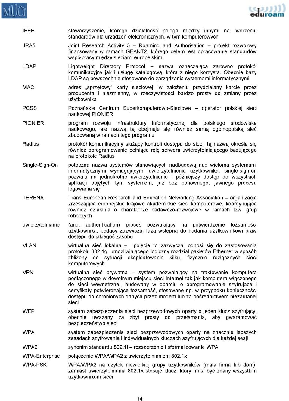 Lightweight Directory Protocol nazwa oznaczająca zarówno protokół komunikacyjny jak i usługę katalogową, która z niego korzysta.