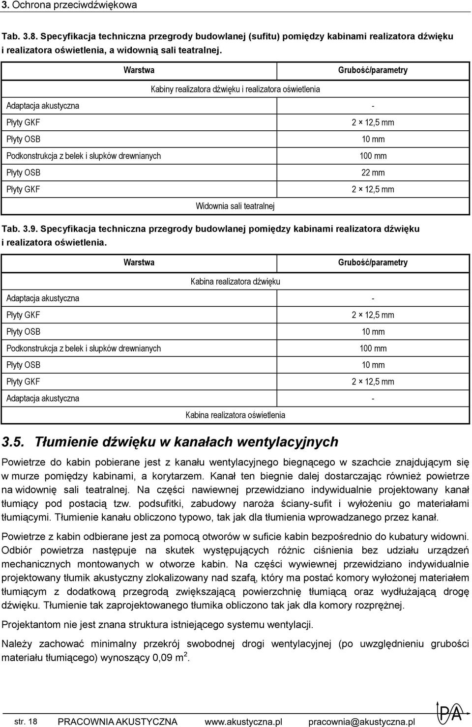 mm 100 mm 22 mm 2 12,5 mm Widownia sali teatralnej Tab. 3.9. Specyfikacja techniczna przegrody budowlanej pomiędzy kabinami realizatora dźwięku i realizatora oświetlenia.