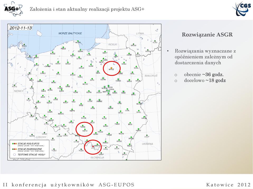 zależnym od dostarczenia danych