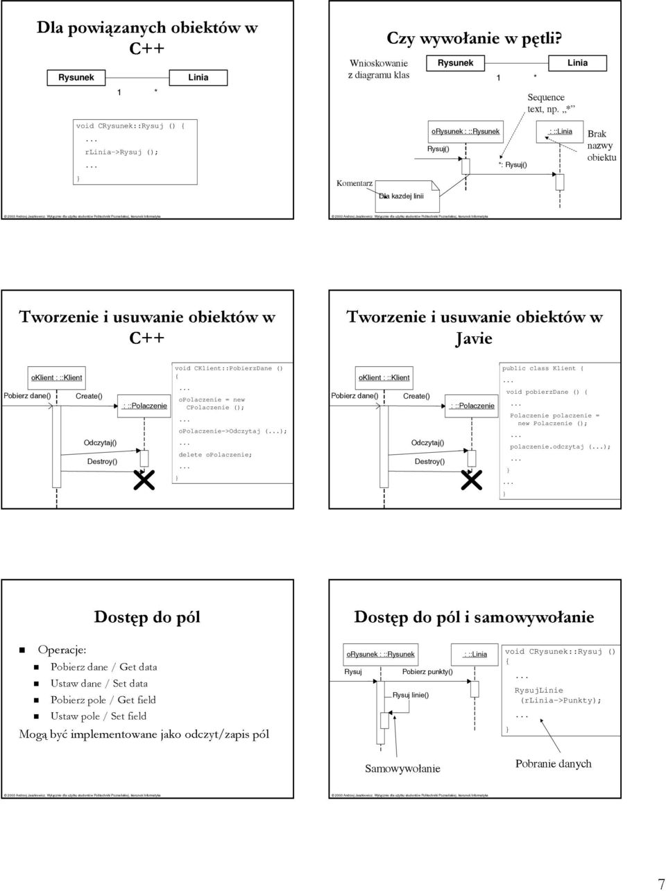 * Brak nazwy obiektu Tworzenie i usuwanie obiektów w C++ Tworzenie i usuwanie obiektów w Javie oklient : ::Klient Pobierz dane() Create() Odczytaj() Destroy() : ::Polaczenie void CKlient::PobierzDane