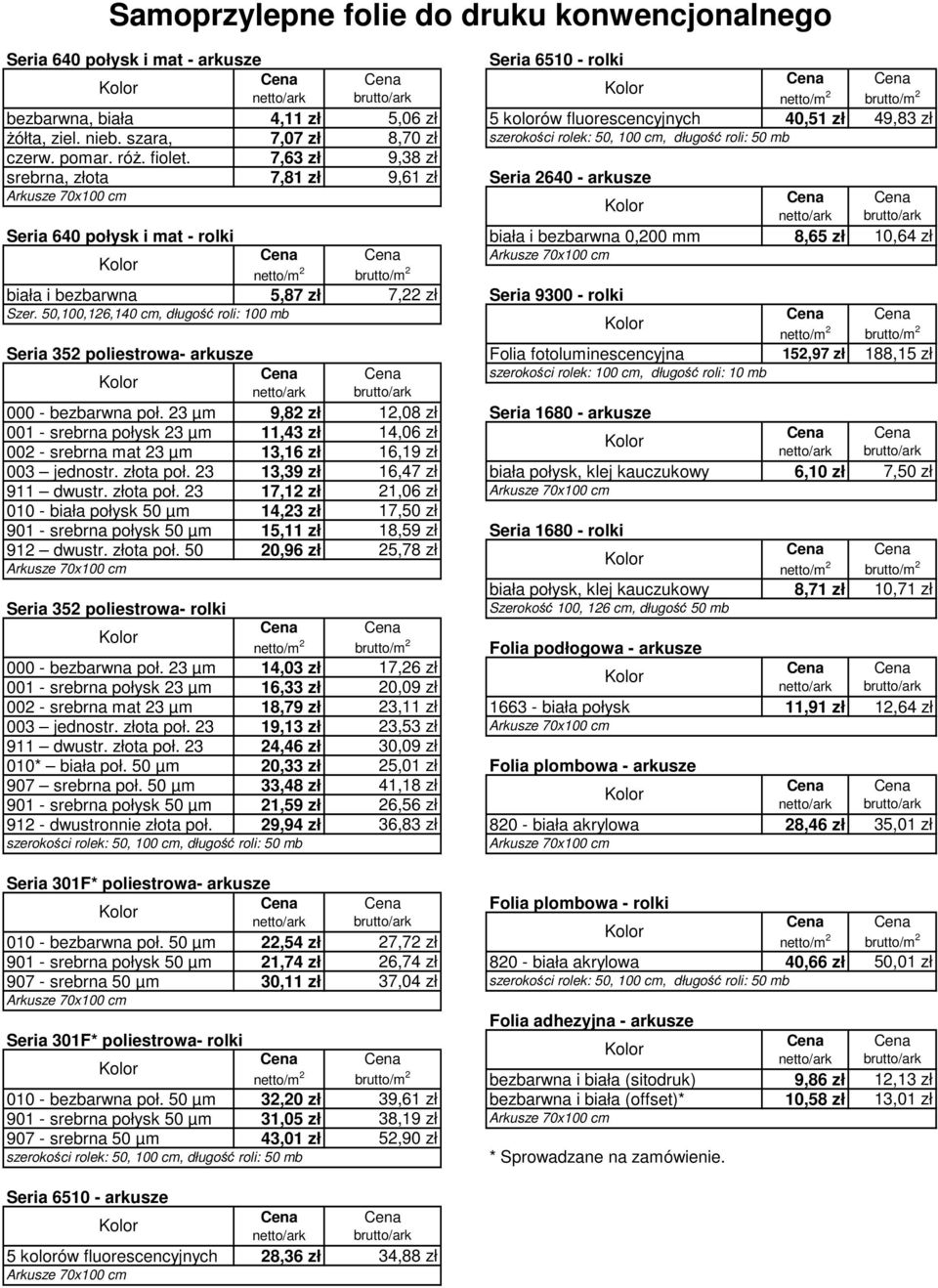 7,63 zł 9,38 zł srebrna, złota 7,81 zł 9,61 zł Seria 2640 - arkusze Seria 640 połysk i mat - rolki biała i bezbarwna 0,200 mm 8,65 zł 10,64 zł biała i bezbarwna 5,87 zł 7,22 zł Seria 9300 - rolki