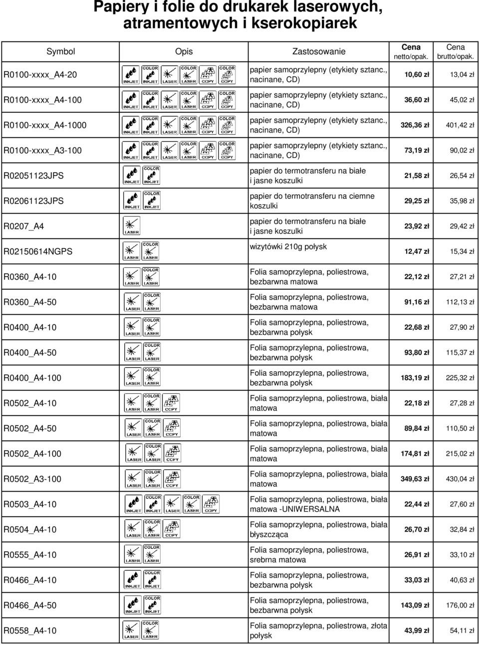 , nacinane, CD) 326,36 zł 401,42 zł R0100-xxxx_A3-100 papier samoprzylepny (etykiety sztanc.