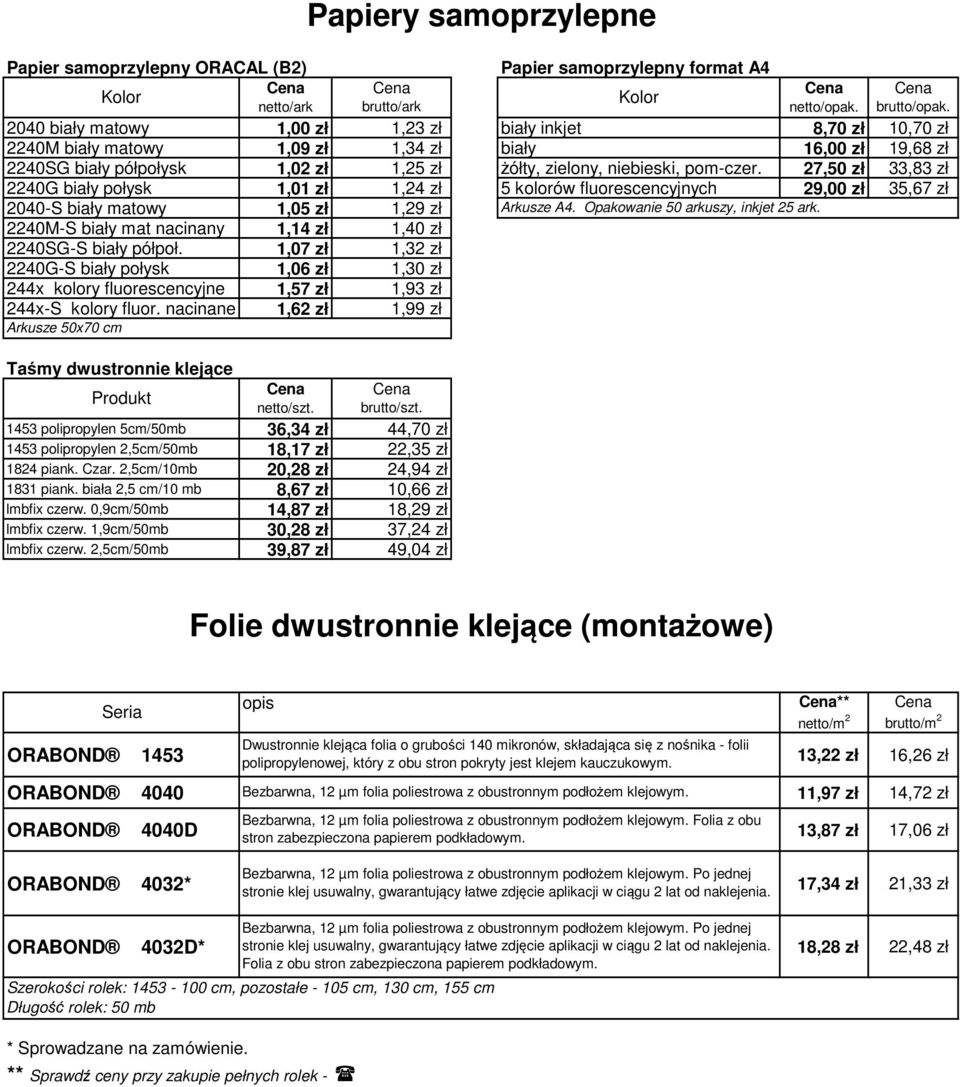 27,50 zł 33,83 zł 2240G biały połysk 1,01 zł 1,24 zł 5 kolorów fluorescencyjnych 29,00 zł 35,67 zł 2040-S biały matowy 1,05 zł 1,29 zł Arkusze A4. Opakowanie 50 arkuszy, inkjet 25 ark.