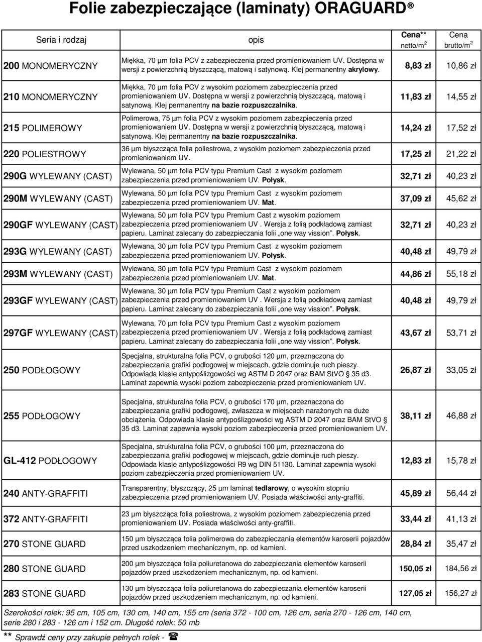 8,83 zł 10,86 zł Miękka, 70 µm folia PCV z wysokim poziomem zabezpieczenia przed 210 MONOMERYCZNY promieniowaniem UV. Dostępna w wersji z powierzchnią błyszczącą, matową i 11,83 zł 14,55 zł satynową.