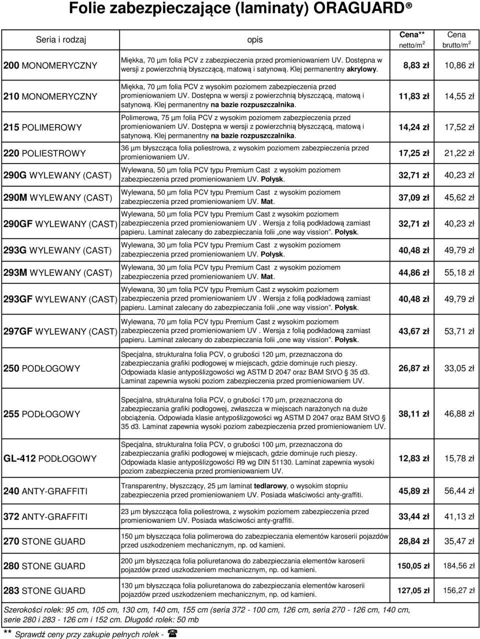 8,83 zł 10,86 zł Miękka, 70 µm folia PCV z wysokim poziomem zabezpieczenia przed 210 MONOMERYCZNY promieniowaniem UV. Dostępna w wersji z powierzchnią błyszczącą, matową i 11,83 zł 14,55 zł satynową.