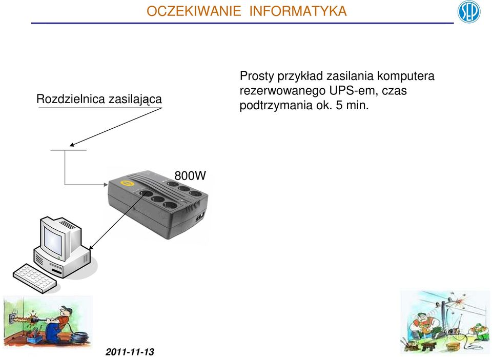 komputera rezerwowanego UPS-em, czas