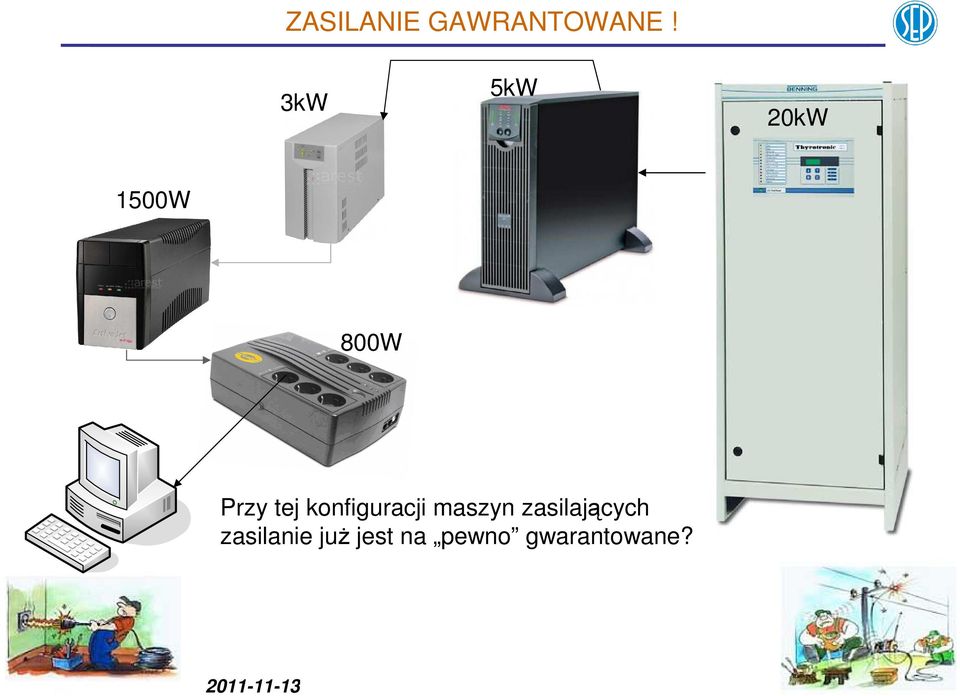 konfiguracji maszyn zasilających