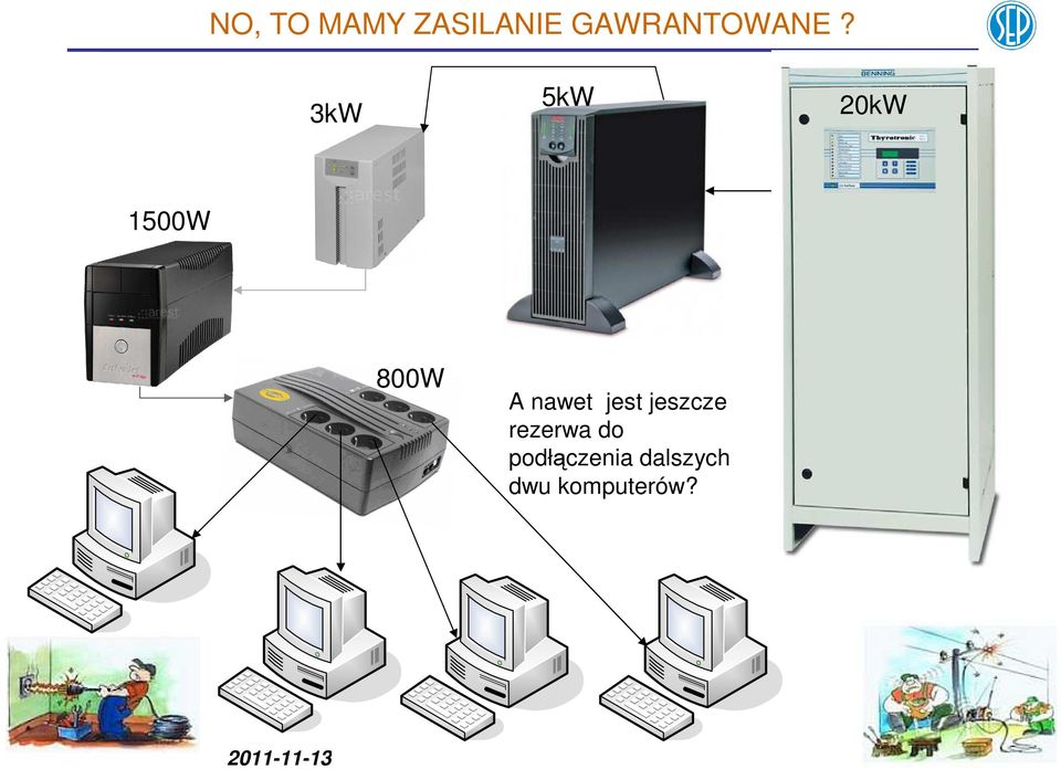 jest jeszcze rezerwa do podłączenia