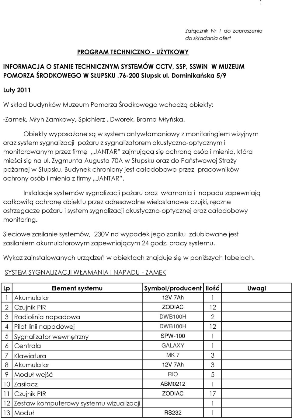 Obiekty wyposażone są w system antywłamaniowy z monitoringiem wizyjnym oraz system sygnalizacji pożaru z sygnalizatorem akustyczno-optycznym i monitorowanym przez firmę JANTAR zajmującą się ochroną