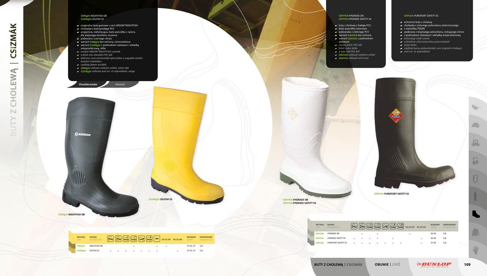PVC-ből kellemes nem elszíneződő nylon bélés a nagyobb viselési komfort érdekében cipőtalp fekete nitrilből G9Night változat védelem nélkül, sötét zöld G10Night változat acél orr- és talpvédővel,