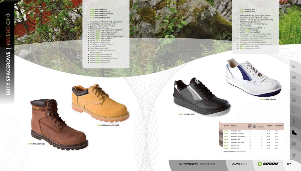 buty do kostek ocieplane wariant G4046 brązowe półbuty wariant G4011 żółte półbuty klasszikus kinenő cipő készlet a felsőrész jó minőségű nubukból a gumi cipőtalp olajálló védő tulajdonságok nélkül