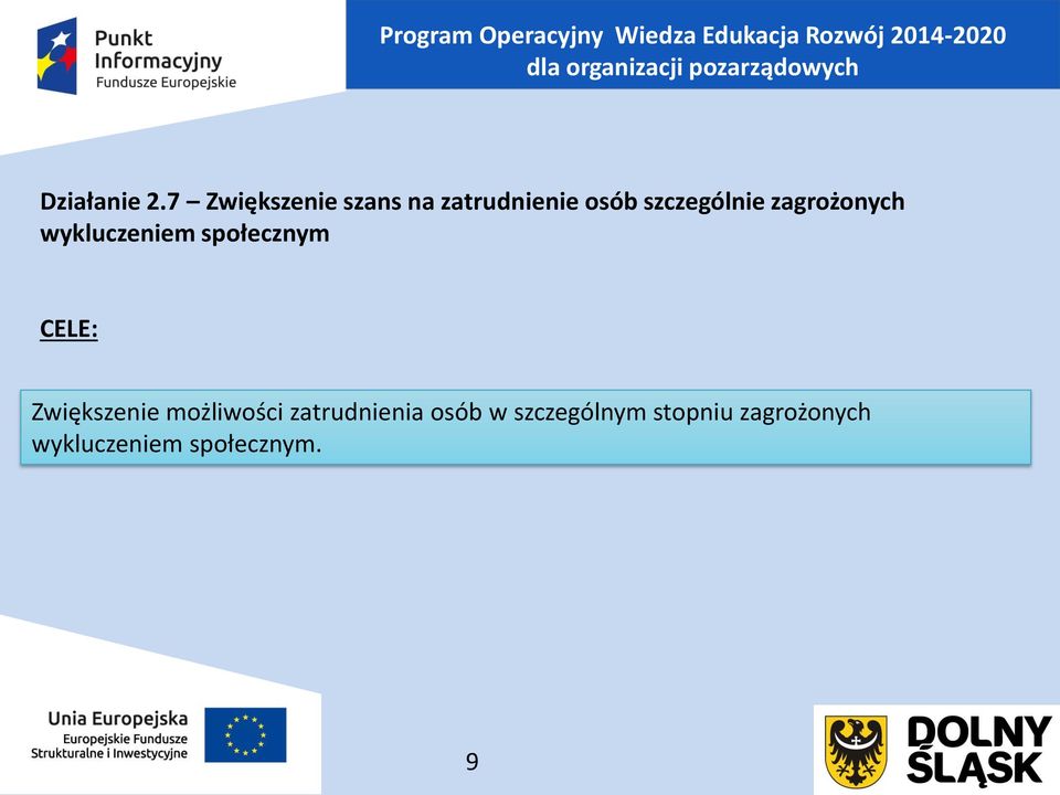 szczególnie zagrożonych wykluczeniem społecznym