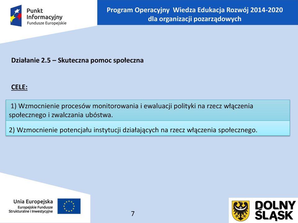 monitorowania i ewaluacji polityki na rzecz włączenia